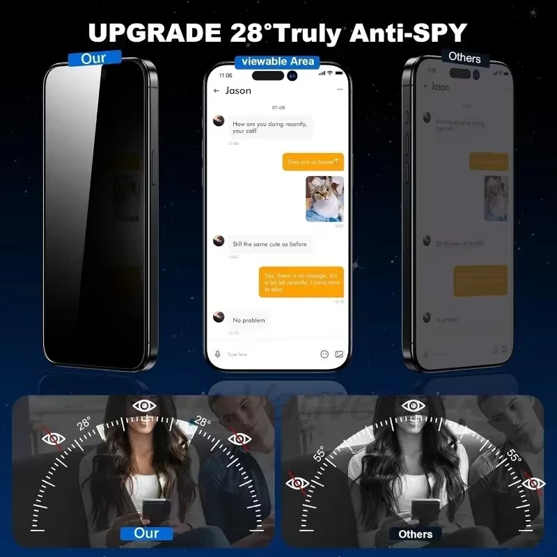 Protection d'écran pour OPPO R - Oppo Reno 12 avis et prix